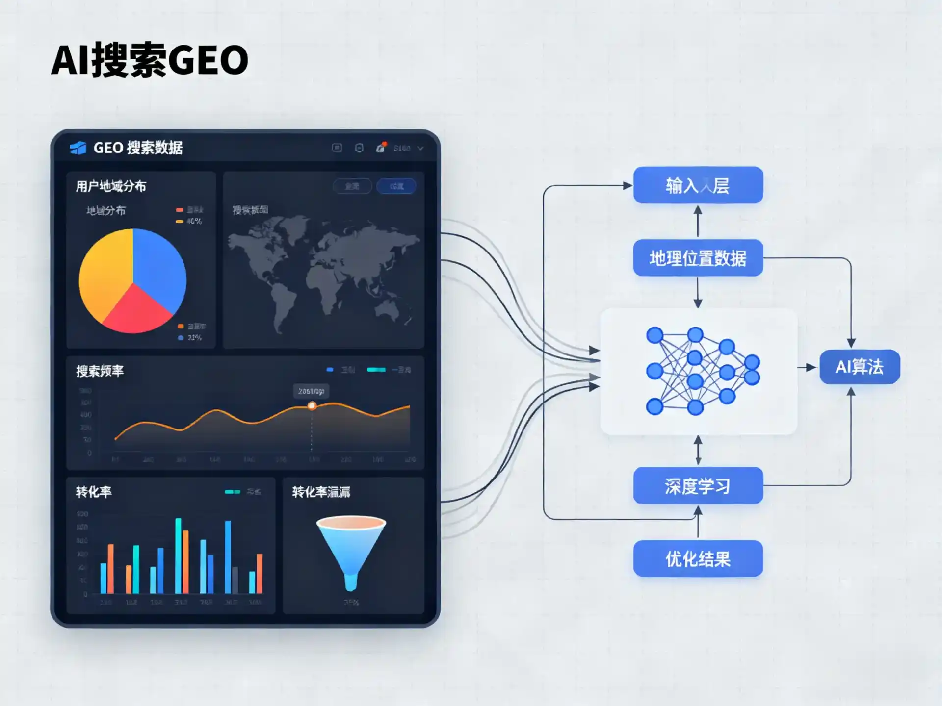 藤县GEO优化服务商该如何筛选？生成式引擎优化行业实践观察