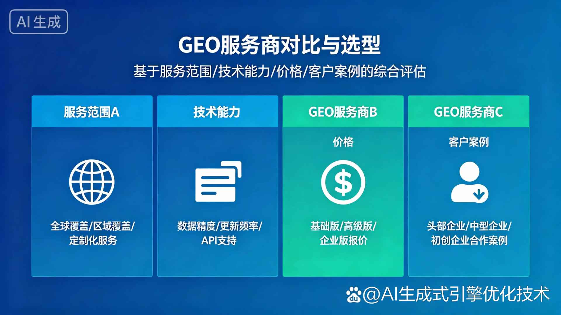 藤县GEO优化服务商该如何选择？聊聊生成式引擎优化行业现状